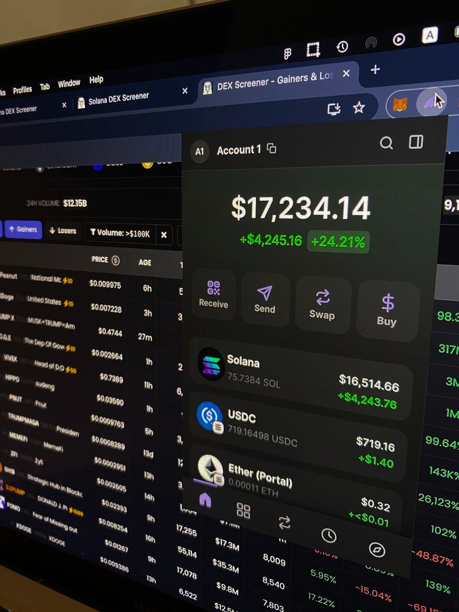 Many traders are using Dexscreener without the RIGHT filters.

Thanks to them, I turned 0.2 SOL into 34 SOL in just one week.

These filters are what help you find hidden gems that could skyrocket.

Here’s how to set up Dexscreener filters to spot the next 10x-100x memecoin👇🧵