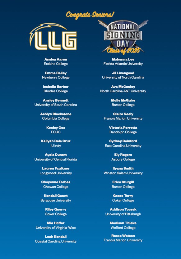 impactgoldnc's tweet photo. A little brag post. Here is the list of girls signing to play at the next level from our LLG organization. Will put this list up against ANY organization in the country. LLG STRONG ⚡💪💙💛💙💛 @Org_LLG #lightitup #getstruck https://t.co/XeJPjrL76B