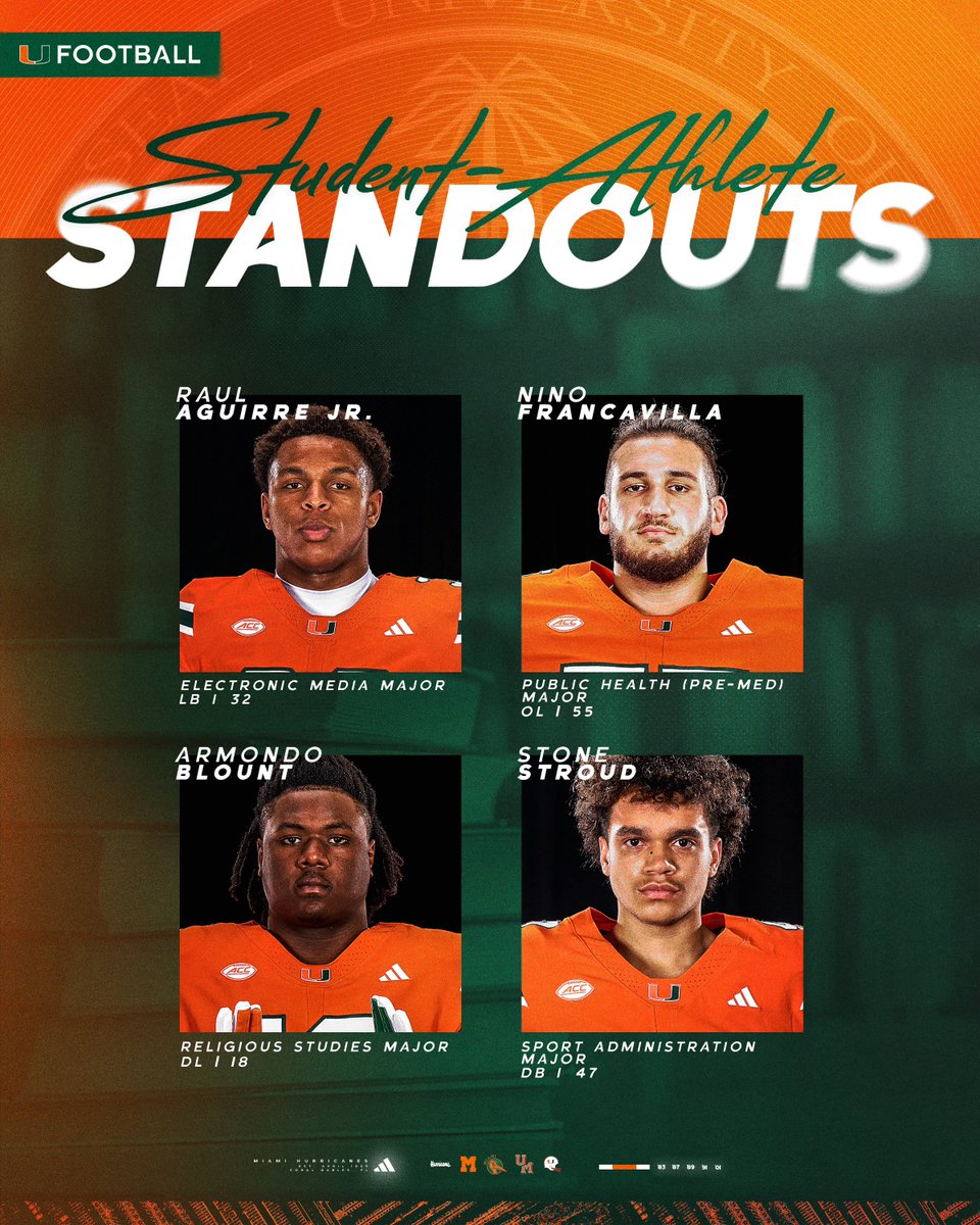 Shout out to these student-athlete standouts! Great work in the classroom, Canes! 🙌

#GoCanes