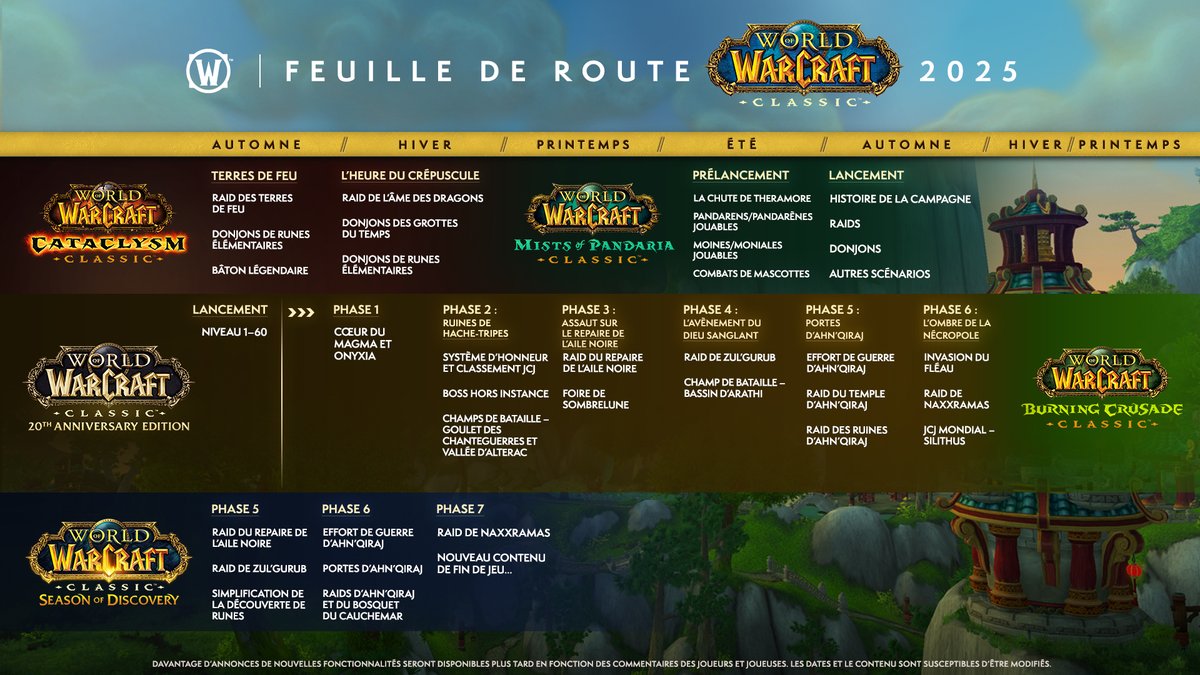Warcraft FR tweet media