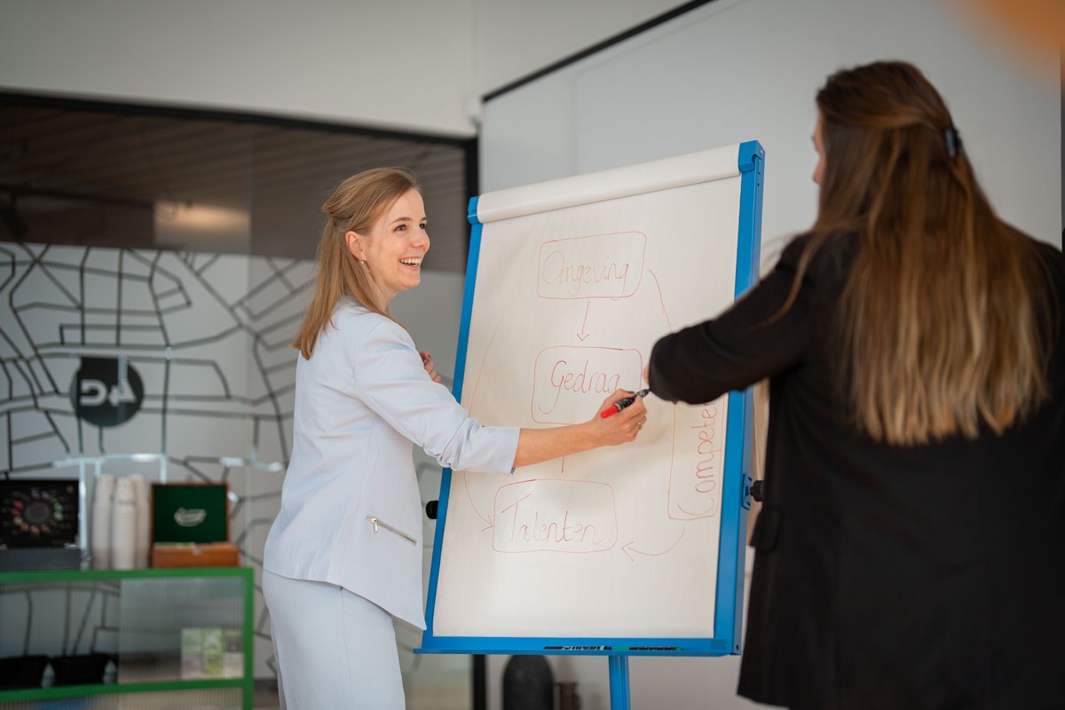 Inzicht in talentontwikkeling en competenties met de talentenanalyse dlvr.it/TG9Bfg