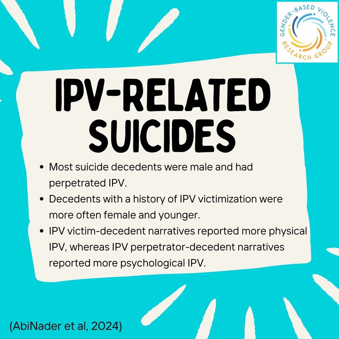 Gbvrg (@gbvresearchgrp) on Twitter photo 📣 New Pub! <a href="/millanabinader/">Dr. Millan AbiNader</a> <a href="/LaurieMGraham/">Dr. Laurie M. Graham (she/her)</a> & #JulieKafka examined how IPV-related suicides among youth decedents differ from other suicides using #NVDRS data. sciencedirect.com/science/articl… 📣 New Pub! <a href="/millanabinader/">Dr. Millan AbiNader</a> <a href="/LaurieMGraham/">Dr. Laurie M. Graham (she/her)</a> & #JulieKafka examined how IPV-related suicides among youth decedents differ from other suicides using #NVDRS data. sciencedirect.com/science/articl…