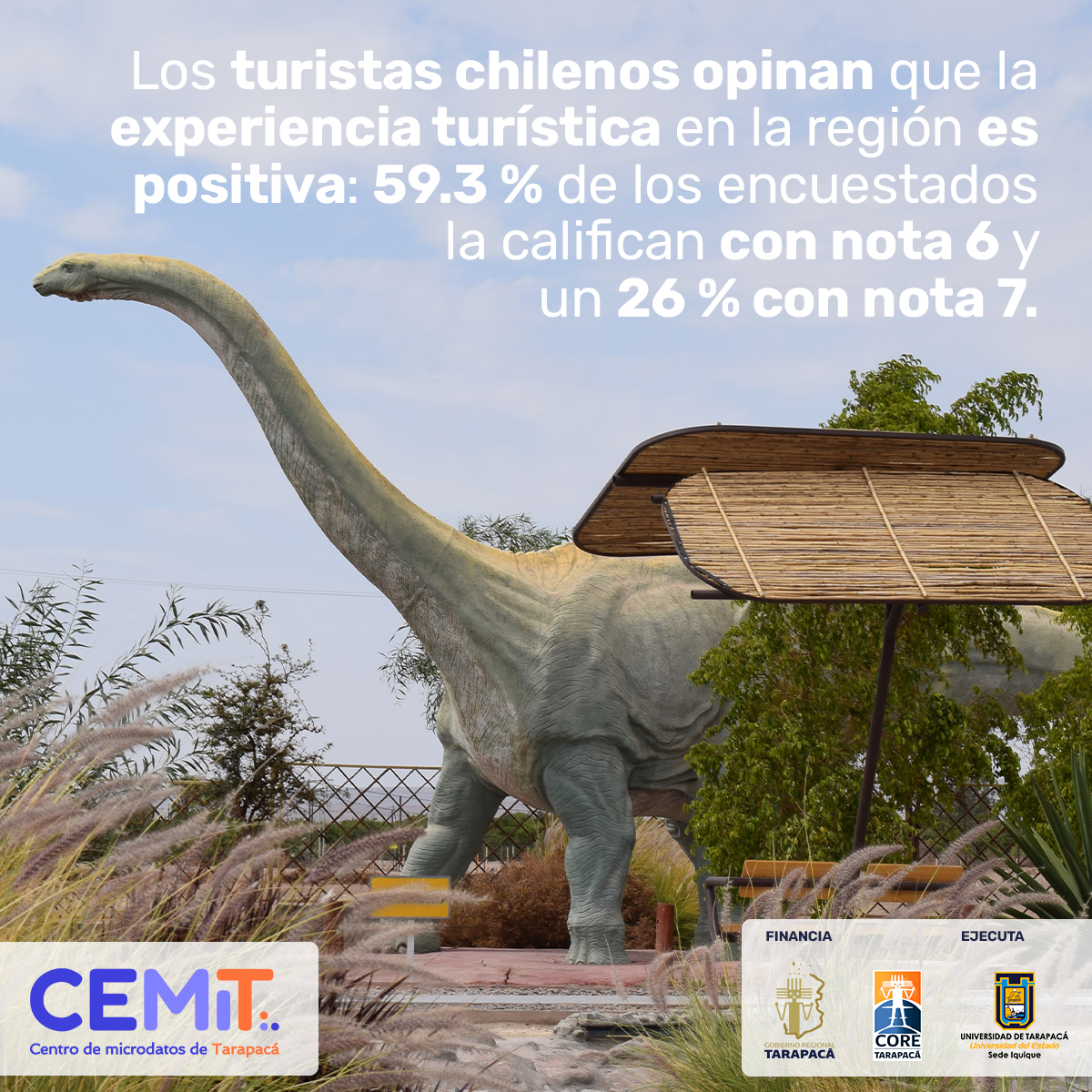 Gore_Tarapaca's tweet photo. #OjoConElFIC 👀
El proyecto FIC CEMIT Tarapacá te trae un nuevo #microdato sobre el #turismo, que se desprende de la segunda Encuesta de Experiencia Turística realizada por el Centro de Microdatos de Tarapacá, del que puedes saber más en...
𝘄𝘄𝘄.𝗰𝗲𝗺𝗶𝘁.𝗰𝗹 ✔ https://t.co/ph7hKPxD62