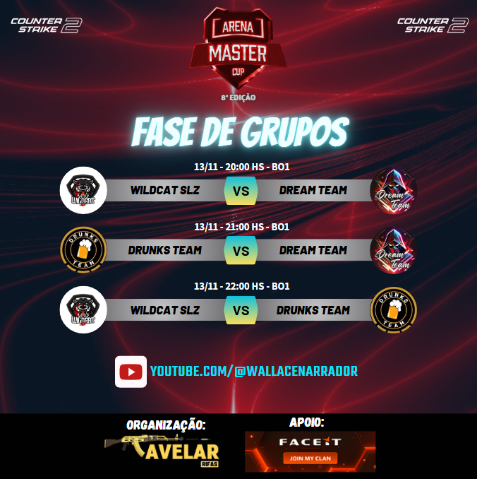 Julioavelarr27's tweet photo. 📢 DIA DE ARENA MASTER CUP CS 2.

Dia de Jogos!!! 

LINK DAS LIVES:

📺 | https://t.co/AMQ9bxv43S

📺 |https://t.co/c2feQFz6Lo

📺 | https://t.co/1H7bJ9lpxW

Venham acompanhar conosco essa quarta feira repleta de games!

@Chapeesports  @alvaroluaan @Coxafps @FACEITBrasil @FACEIT https://t.co/DVfbka9kD7