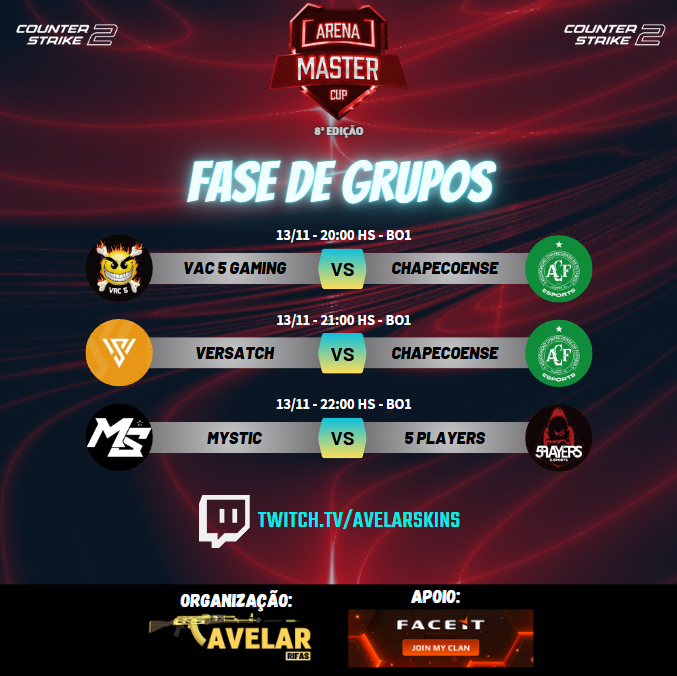 Julioavelarr27's tweet photo. 📢 DIA DE ARENA MASTER CUP CS 2.

Dia de Jogos!!! 

LINK DAS LIVES:

📺 | https://t.co/AMQ9bxv43S

📺 |https://t.co/c2feQFz6Lo

📺 | https://t.co/1H7bJ9lpxW

Venham acompanhar conosco essa quarta feira repleta de games!

@Chapeesports  @alvaroluaan @Coxafps @FACEITBrasil @FACEIT https://t.co/DVfbka9kD7