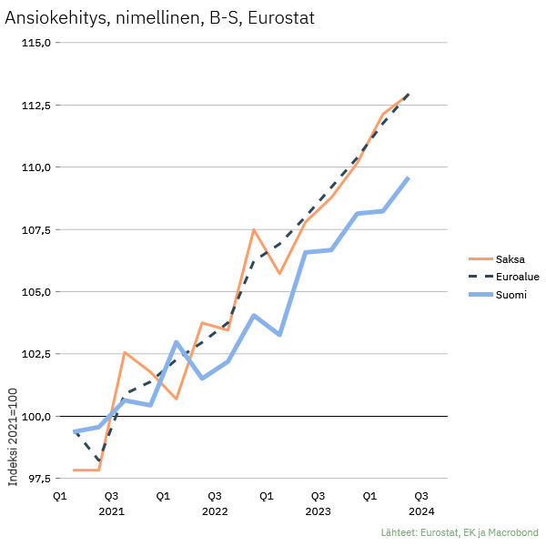 Lauri Vuori tweet media