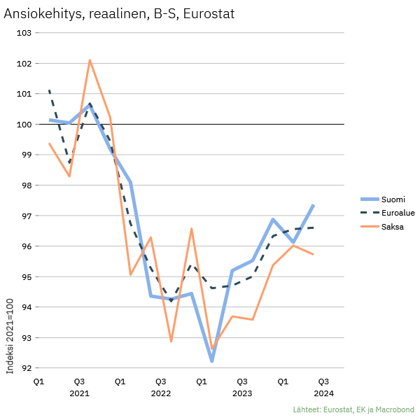 Lauri Vuori tweet media