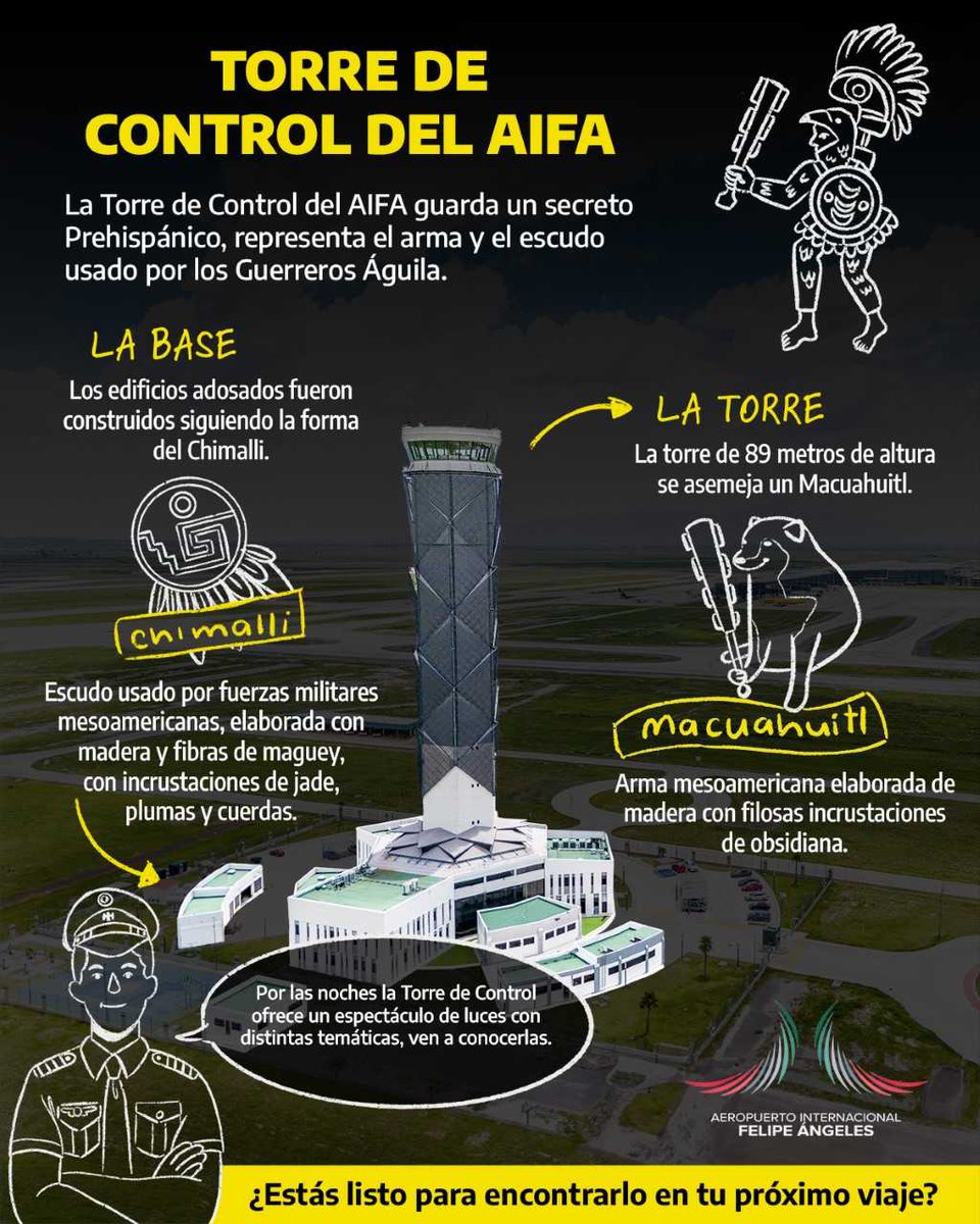 aifaaero's tweet photo. Conoce más características de la Torre de Control #AIFA. https://t.co/UoTRBJvp5C