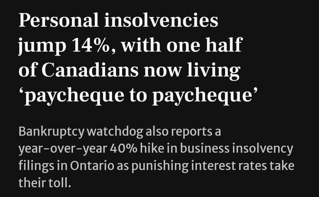 ShaziGoalie's tweet photo. "🇨🇦 Households Are Crumbling" 

Insolvencies surge 20% in Ontario as mortgage renewals and job losses take their toll.

- Total Personal Insolvencies: 34,588 Canadians filed for insolvency in Q3, up 13.5% year-over-year.

- Ontario's Surge: 13,140 insolvency filings in Ontario, a 20.2% increase. 

- Business Insolvencies: Up 16.2% nationwide, with Ontario seeing a staggering 40.2% rise.

- Interest Rates & Mortgages: Despite 4 rate cuts by the Bank of Canada this year, interest rates remain high, with the overnight rate at 3.75%.

- Mortgage Renewal Crisis: Nearly 50% of mortgage holders set to renew in 2024 face rates double what they secured in 2020-2021.

- Unemployment: Rising to 6.5% in October 2024, up from 4.9% in July 2022.

- Inflation Trends: Inflation down to 1.6% in September, following a peak of 8.1% in June 2022.
