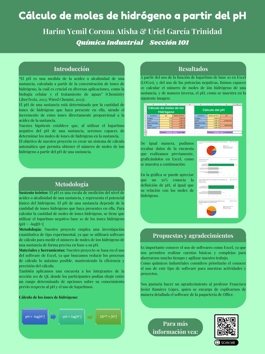 Yemil Corona tweet media