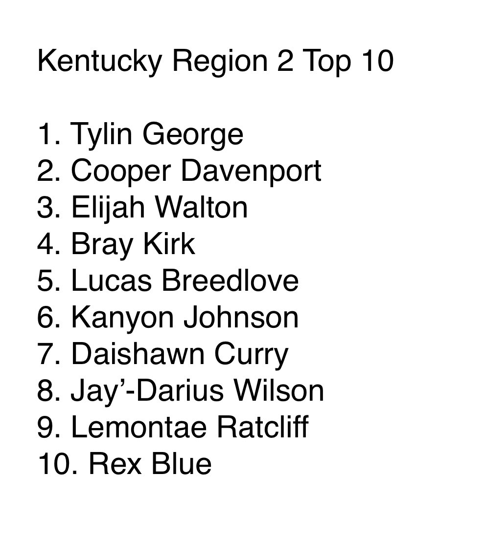 Kentucky High School Basketball Region 2 Top 10 Prospects! #KY 🏀🏀🏀