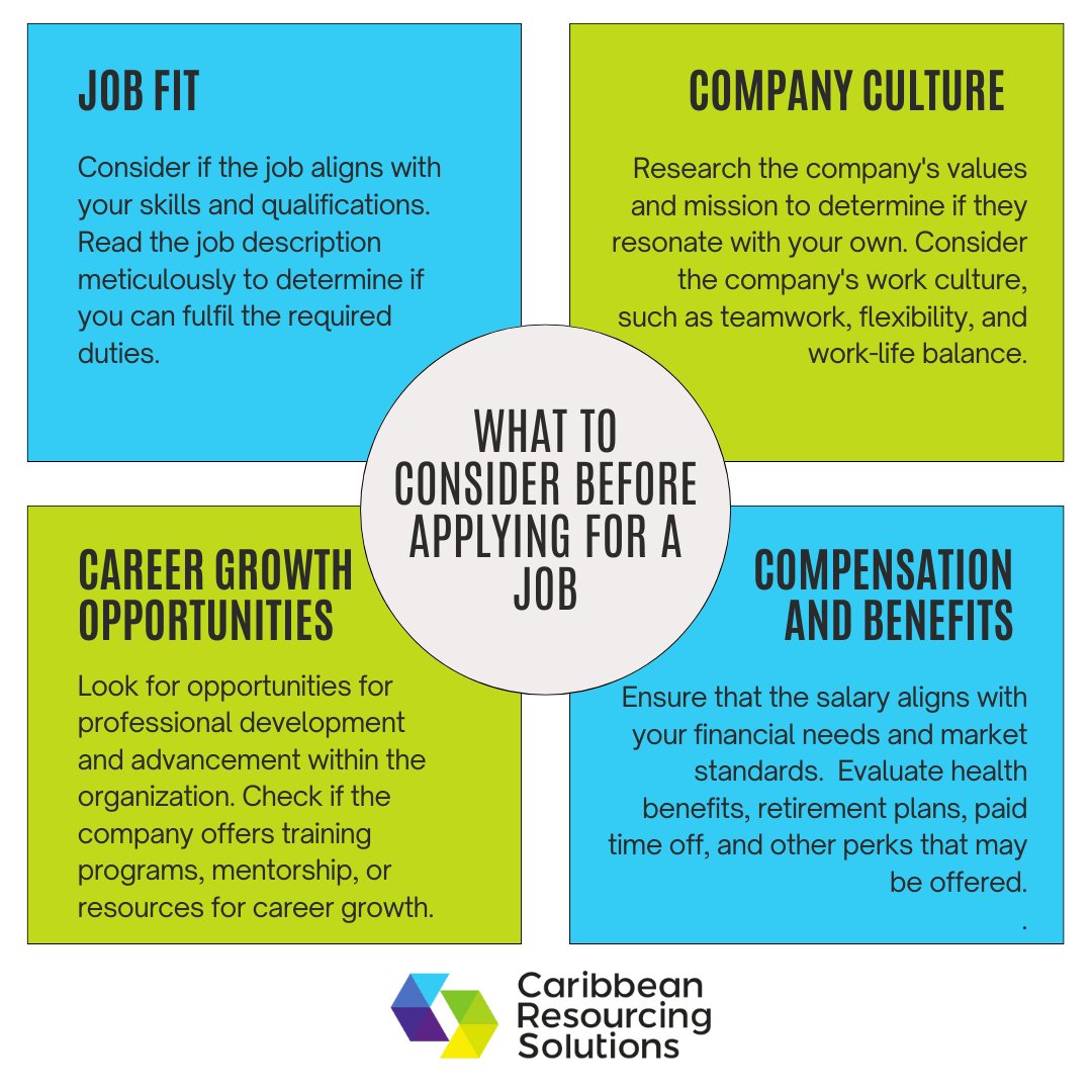 CRSTrinidad's tweet image. Thinking of Applying for a  Job? Before you hit &quot;submit&quot; take a moment to consider a few important factors to make sure it&apos;s the right fit for you.

#JobTip #CareerGrowth #trinidadandtobago #CRSrecruitment #CaribbeanJobs #employment #trinidadjobs #jobsinJamaica #Jamaicajobs