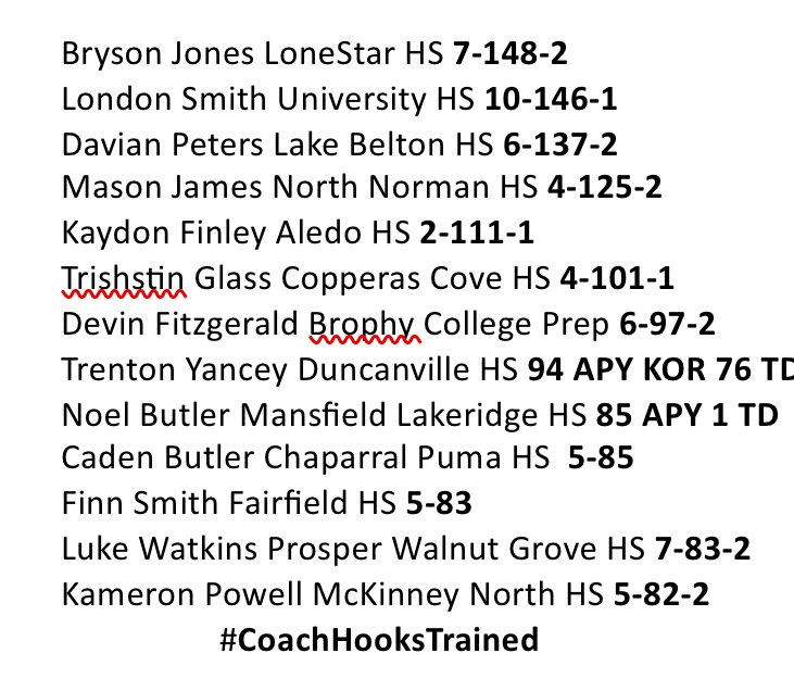 Margin Hooks tweet media