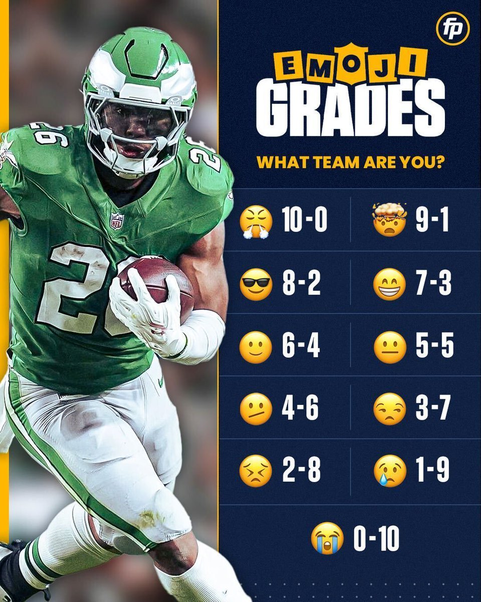 FantasyPros tweet media