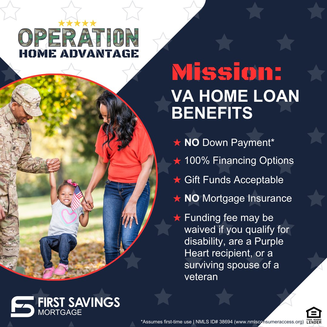 FirstSavingsMortg. tweet media