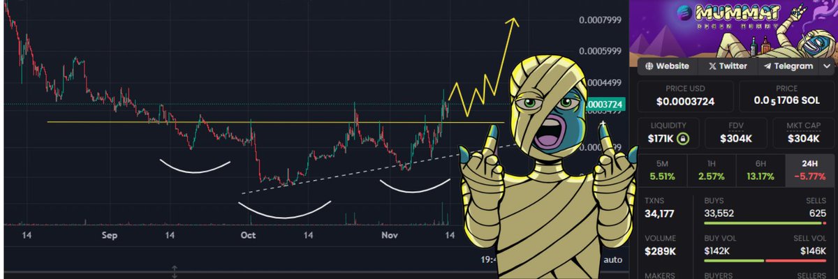 The Fucking Legend tweet media