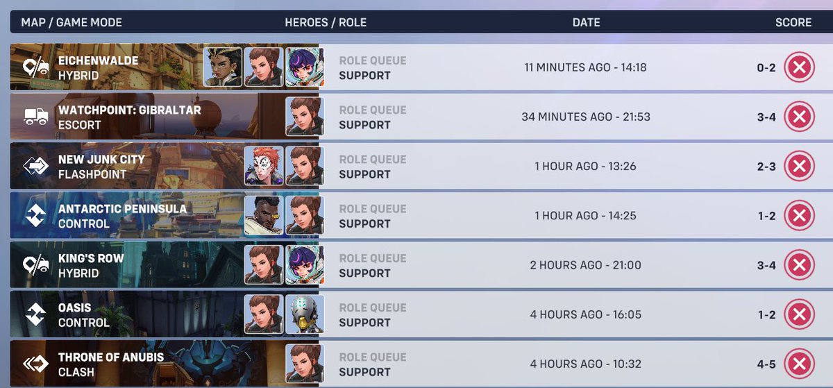 owJacob's tweet photo. EVERYONE WAS RIGHT IM A BUM IM A LOSER IM GM5 IM GM5 IM GM5 #LOSINGITALL #WORTHLESS #HOPELESS #LOSER #NOOB #ICANTWIN SOMEONE PLEASE BOOST ME I NEED HELP I NEED HELP I NEED HELP https://t.co/ejzMu18LgA