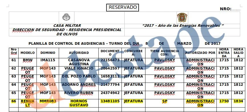 arilijalad's tweet photo. Te dice que hace periodismo pero es impermeable a la información. 

Los jueces Hornos y Borinsky se juntaban con Macri en Olivos mientras intervenían en esta causa. 

Algunas de las planillas. La "división de poderes" https://t.co/htmn47a47P