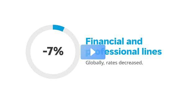 "Global commercial insurance rates declined by 1% in the third quarter of 2024, the first decrease in the composite rate in 7 years. 
Read our Global Insurance Market Index report to learn what’s behind the trend: bit.ly/4fxdL3B #insurance  bit.ly/3UQGUi7