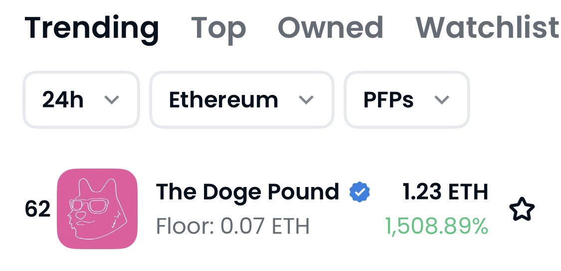 Doge Pound 🐶 tweet media