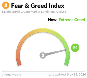 Barchart tweet media