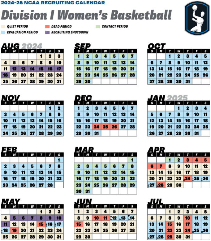 🔔Attention Division I Women's Basketball Coaches🔔

The 2024-25 NCAA Division I women's basketball recruiting calendar has been updated based on the adoption of Proposal No. 2024-55. 

Check it out⬇️
on.ncaa.com/DIWBBRecCal2425