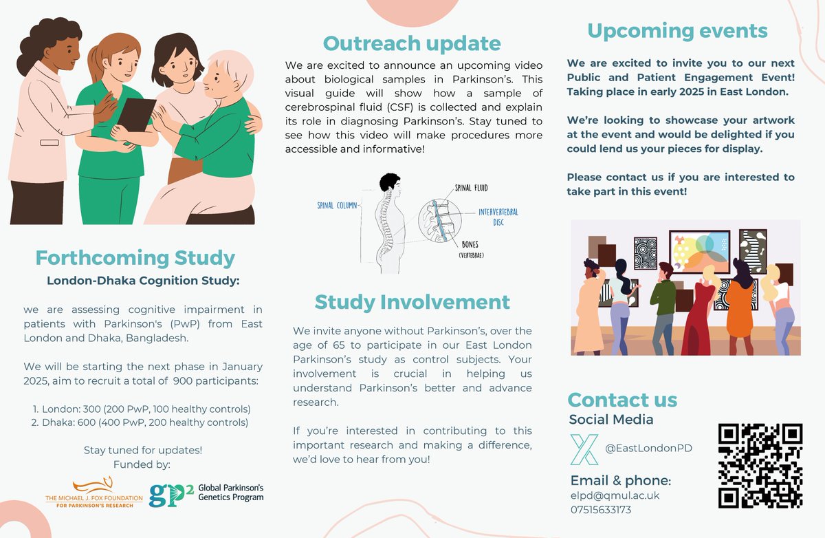 The East London Parkinson's Disease Project tweet media