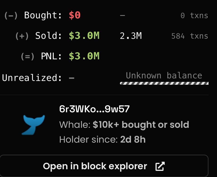 The wallet

6r3WKowwoqYkG4P2zVvX1aNBrg8Da1NZpHT9QxQy9w57