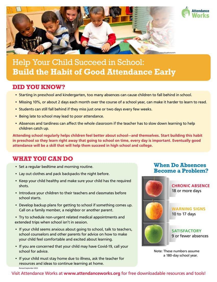 Help your child(ren) succeed in school! Build the habit of good attendance early. #TeamBPS is here to support our students and families! #ChampionsForChildren #bpsne