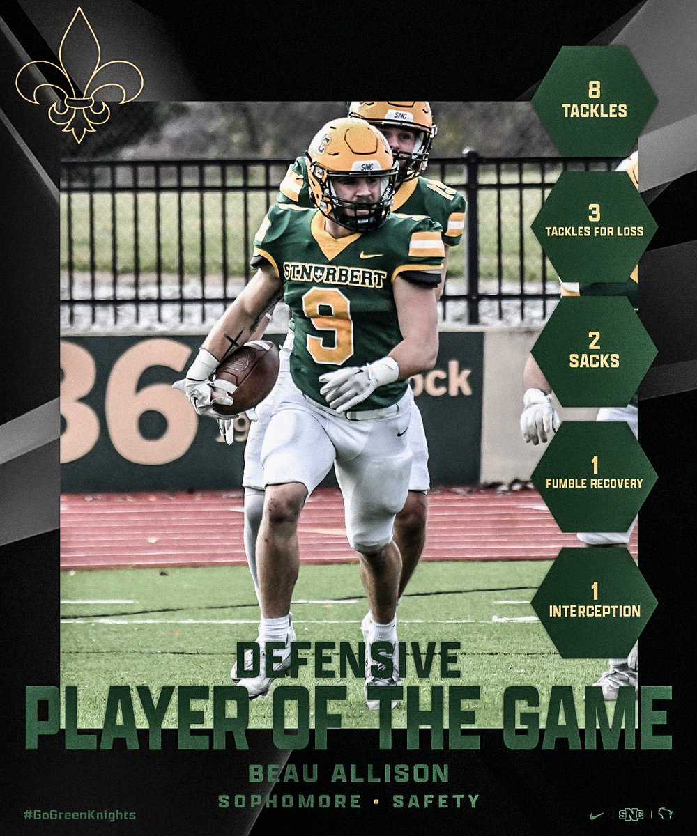 SNCfootball's tweet photo. PLAYERS OF THE GAME VS LAKELAND

Offense: RB - PJ Oden
Defense: DB - Beau Allison
ST: FB - Owen Huber

(Oden is the first SNC player to rush for over 1,000 yards since 2005)

🟢⚔️🟡
#GoGreenKnights l #GKC https://t.co/gGApmABZe9