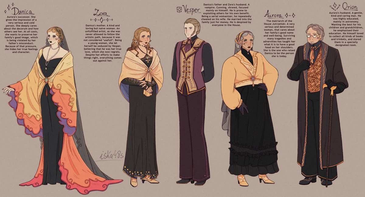 iska48s's tweet image. Jutrzeńscy 1/2

[ #oc #originalcharacter #ocart #ocs ]

(The second half of the characters are still in the progress. Their designs might change in the future. Forgive me if my writing is bad, I'm still learing that.)