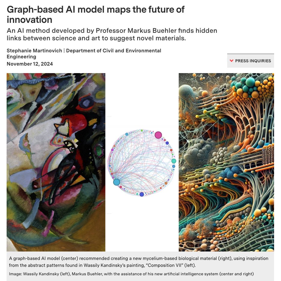 omarsar0's tweet photo. We are just at the beginning of what AI can do. 

Finding hidden links between fields is something I worked on during my PhD so I can tell you there is a lot more to explore beyond the standard generative systems we see today. https://t.co/f6bObtWYWO