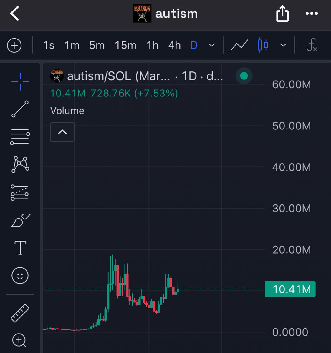 Beaver 🦁 tweet media