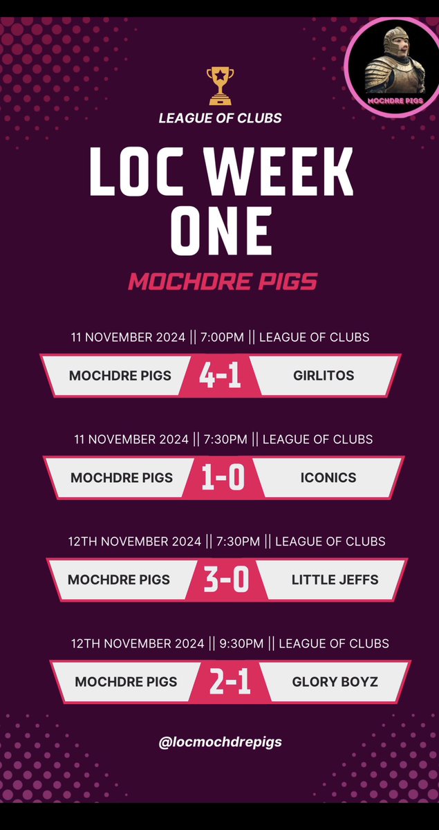 LOC Mochdre Pigs tweet media