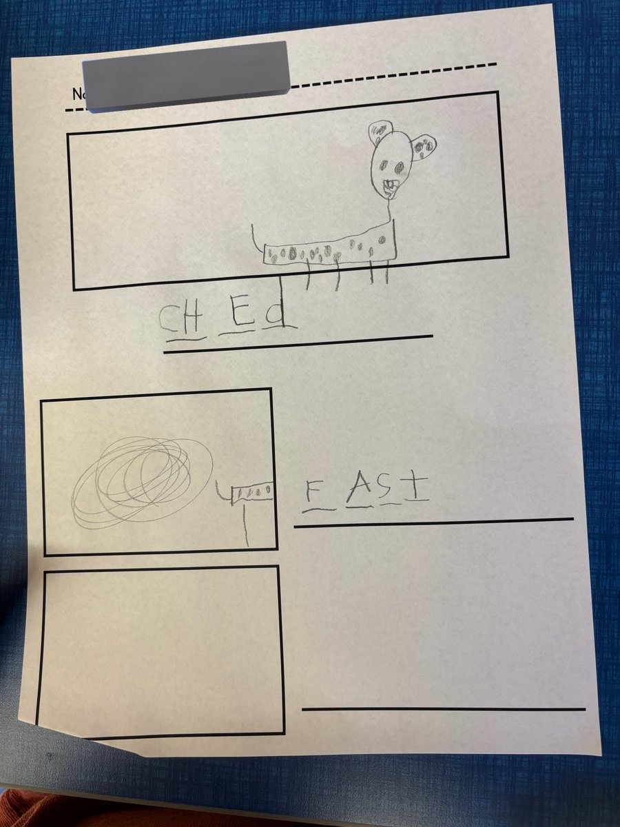 Check out our List/Label Practice on animals!! ✏️ <a href="/Schoolwide/">Schoolwide Inc</a> #dg58pride #dg58learns #dg58pride #fa58share