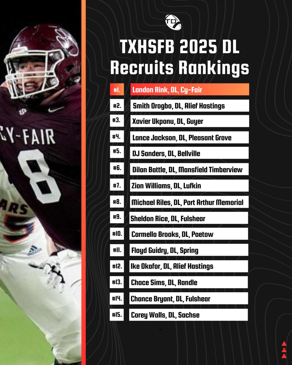 Final #txhsfb class of 2025 Rankings, DL's 1-15 

(⚡️@diversionsm)