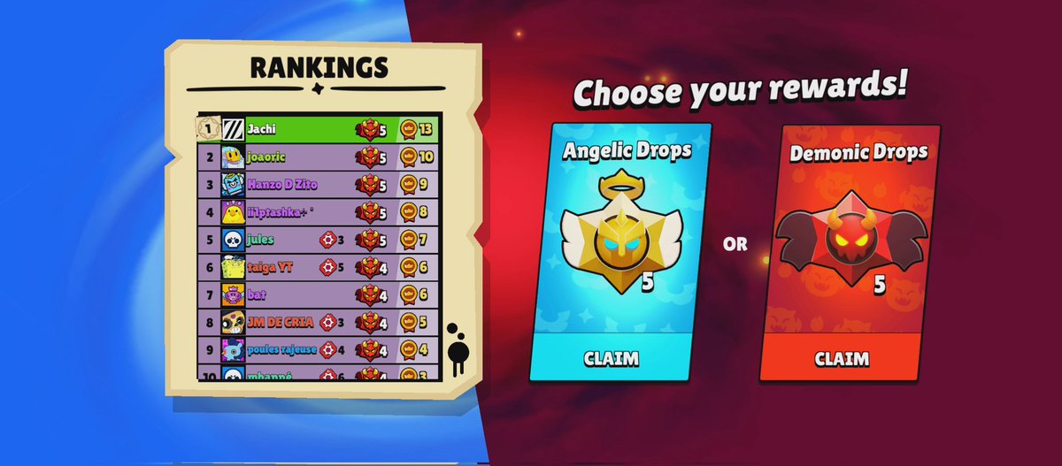 Hi <a href="/FTMKeienburg/">Frank™ KEIENBURG 🏳️‍🌈 | Out-of-office</a> for some reason I only received 5 drops although I placed first in my contest (by quite a big margin as well) ????
Please give me my remaining 15 drops my bills are rather high these days.
Thank you🤗