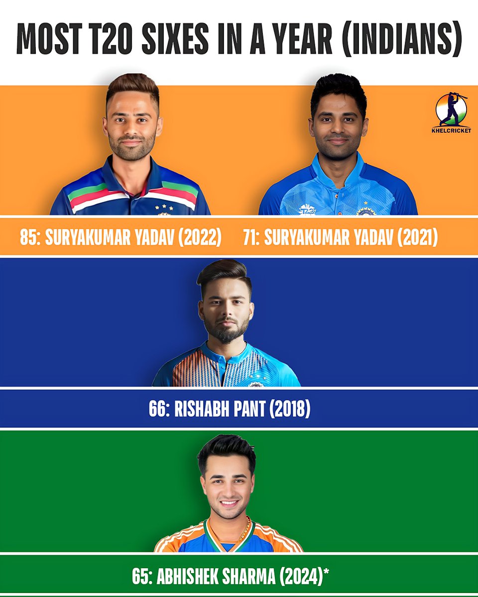 KhelCricket tweet media