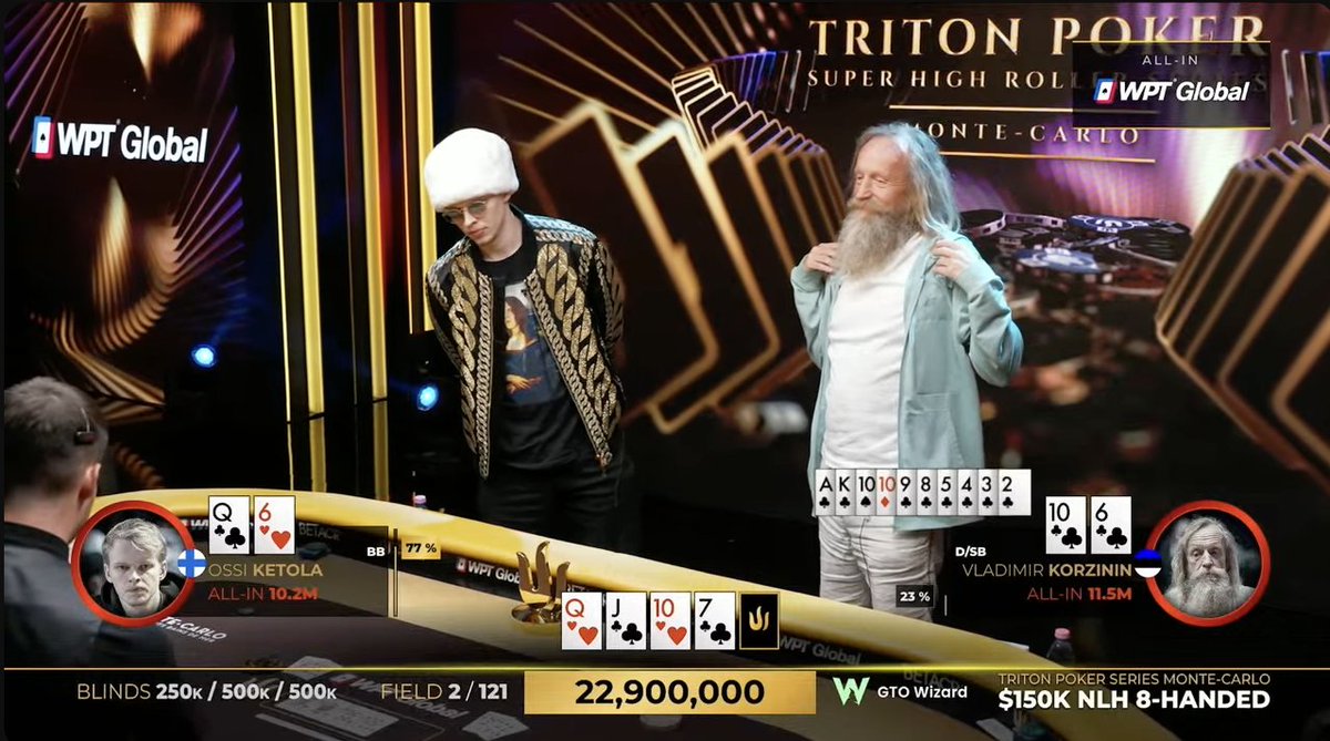 PokerMedia_L3's tweet photo. 【Gambledore速報】
／
🏆優勝！！！！
ポーカー初めて数ヶ月で？triton🏆6.8億獲得‼️
＼
まだまだ鼻歌がとまらないGambledore 
ターンでフラドロがつくと「オールイン‼️」
Ossi Ketola「コール」
Gambledore「あやややややぁ」
ほぼ互角なスタックのぶつかり合い🔥

結末は…
強肩💪✨Gambledore がフラッシュを引いて優勝🎉

Gambledore「フリーダム‼️」
そう言いながら笑顔で立ち去ろうとする姿、最高にクール‼️
まだ帰らないでってスタッフに引き止められてたところまで含めて最高‼️

たった数日で生涯獲得賞金10億超えの彼のこれからが楽しみですね👏