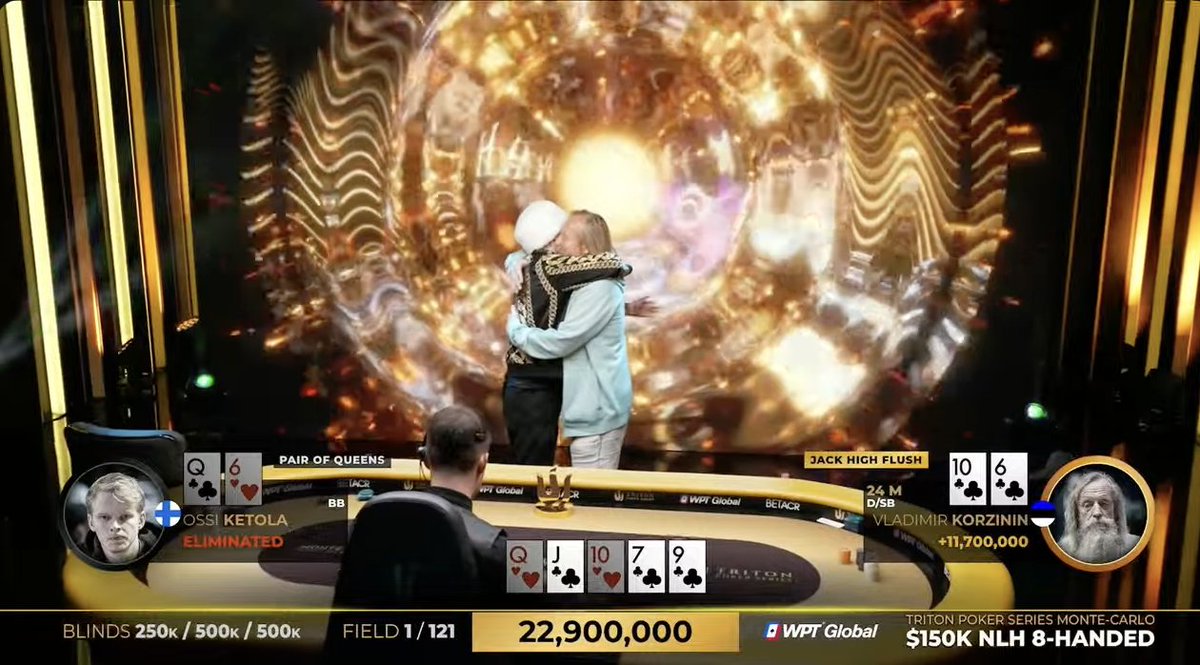 PokerMedia_L3's tweet photo. 【Gambledore速報】
／
🏆優勝！！！！
ポーカー初めて数ヶ月で？triton🏆6.8億獲得‼️
＼
まだまだ鼻歌がとまらないGambledore 
ターンでフラドロがつくと「オールイン‼️」
Ossi Ketola「コール」
Gambledore「あやややややぁ」
ほぼ互角なスタックのぶつかり合い🔥

結末は…
強肩💪✨Gambledore がフラッシュを引いて優勝🎉

Gambledore「フリーダム‼️」
そう言いながら笑顔で立ち去ろうとする姿、最高にクール‼️
まだ帰らないでってスタッフに引き止められてたところまで含めて最高‼️

たった数日で生涯獲得賞金10億超えの彼のこれからが楽しみですね👏
