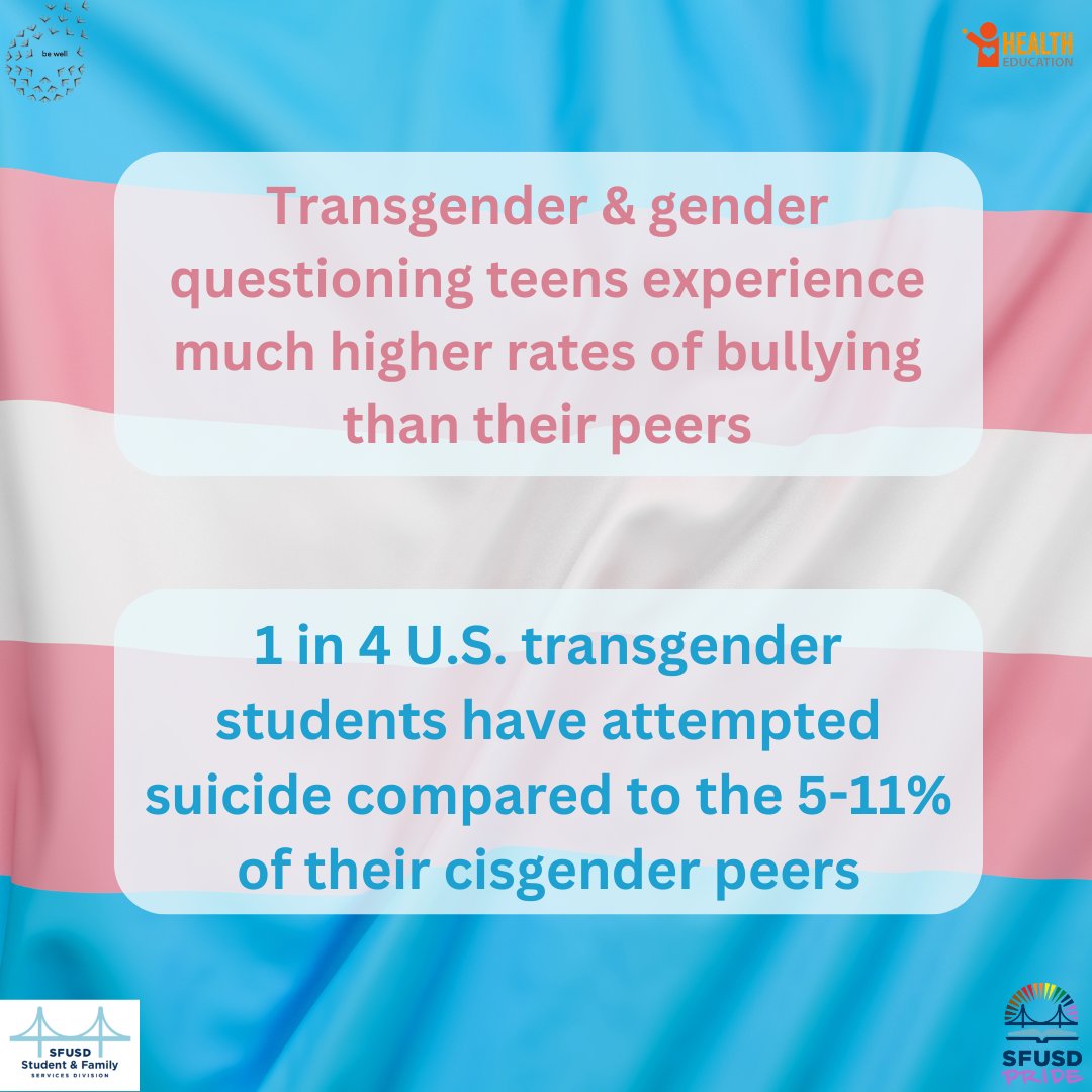 SFUSDBeWell's tweet photo. Transgender Awareness Week is November 13-19th.
During this week we aim to increase understanding about transgender people and highlight the issues that they are experiencing.
#WeAreSFUSD #BeWell #TransgenderAwarenessWeek #ProtectTransKids https://t.co/v8OZM0XguO