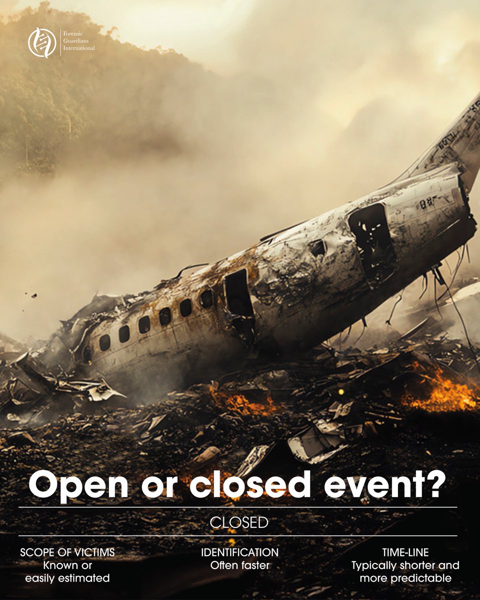 Forensic Guardians International Consulting Inc (@forensicguard) on Twitter photo In mass fatality management, events are classified as #open or #closed. <a href="/ForensicGuard/">Forensic Guardians International Consulting Inc</a> stands out for its ability to manage both events with effective response protocols and tools such as our Body Recovery Kits and their associated QR codes. We reduce the margin of error! In mass fatality management, events are classified as #open or #closed. <a href="/ForensicGuard/">Forensic Guardians International Consulting Inc</a> stands out for its ability to manage both events with effective response protocols and tools such as our Body Recovery Kits and their associated QR codes. We reduce the margin of error!