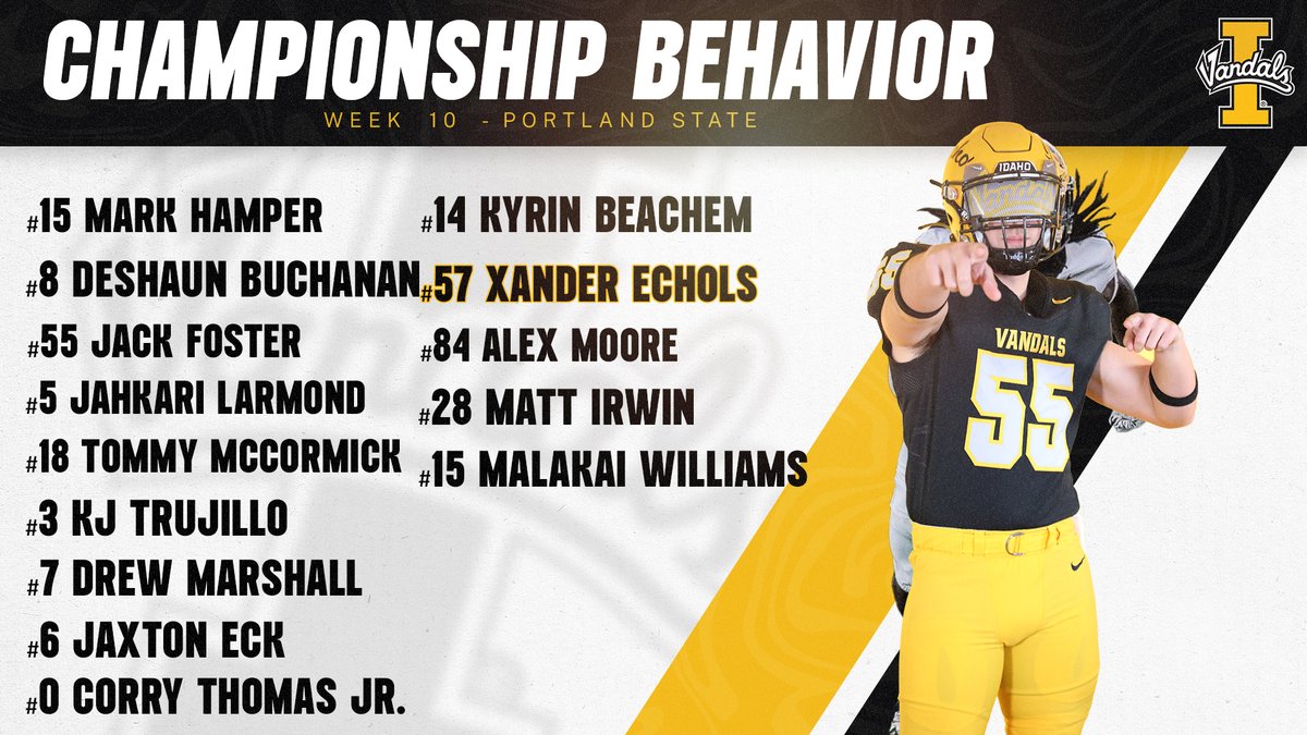 Finally, your Championship Behavior Club!

#GoVandals