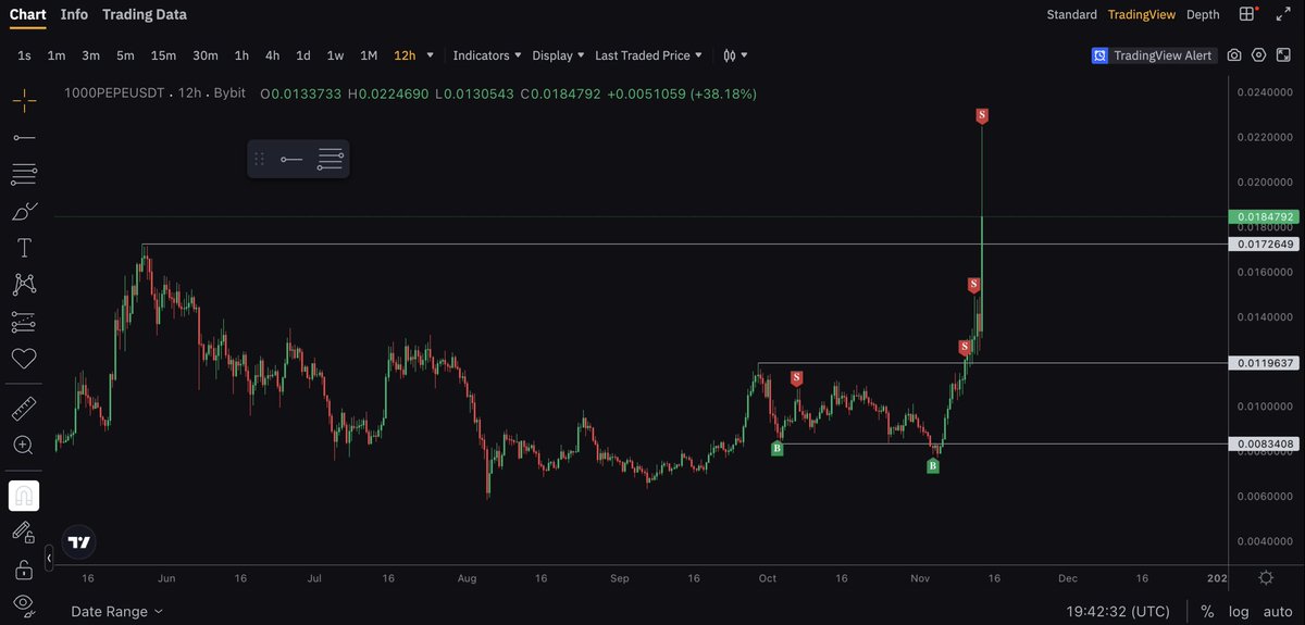 Edward Morra tweet media