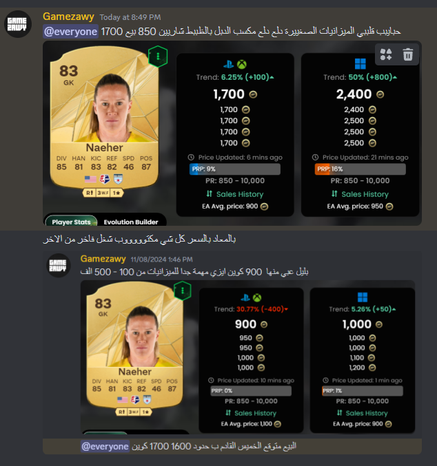 oldgamerpozza's tweet photo. من الرومات الخاصة بالديسكورد بالسعر المتوقع بموعد البيع المتوقع مكسب الدبل واكتر بيعو 1800 - 1900 
اكدت على ريت 83 كتير اخر فيديو للميزانيات اقل من 500 الف قلت شيل 200 - 300 كارت
ملك التجارة
 #FIFA24Trading #FUTArab #FUTProfits #تجارة_التمت_تيم #FUTMarketWatch #UltimateTeam
📷 https://t.co/Y3ypnr3IQQ
