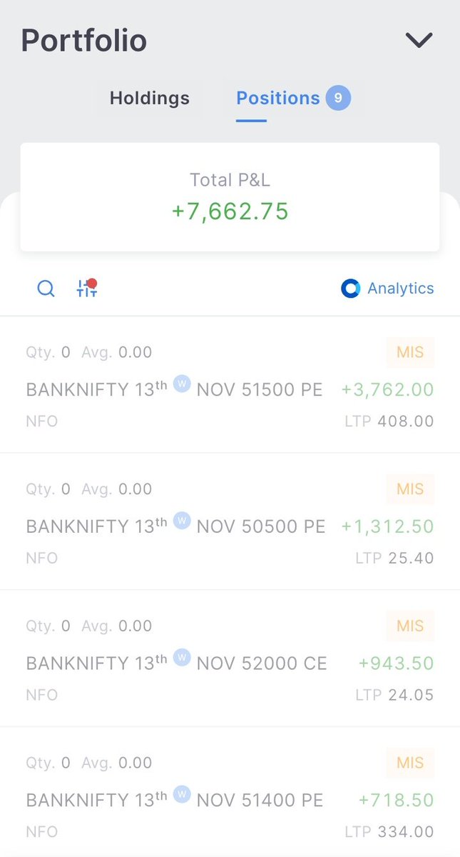 2_D_infinity's tweet photo. FINNIFTY EXPIRY Profit 😃 #StockMarket #stockmarketcrash #ipo #profits #trading #Trending https://t.co/l6DcCLX5Qr