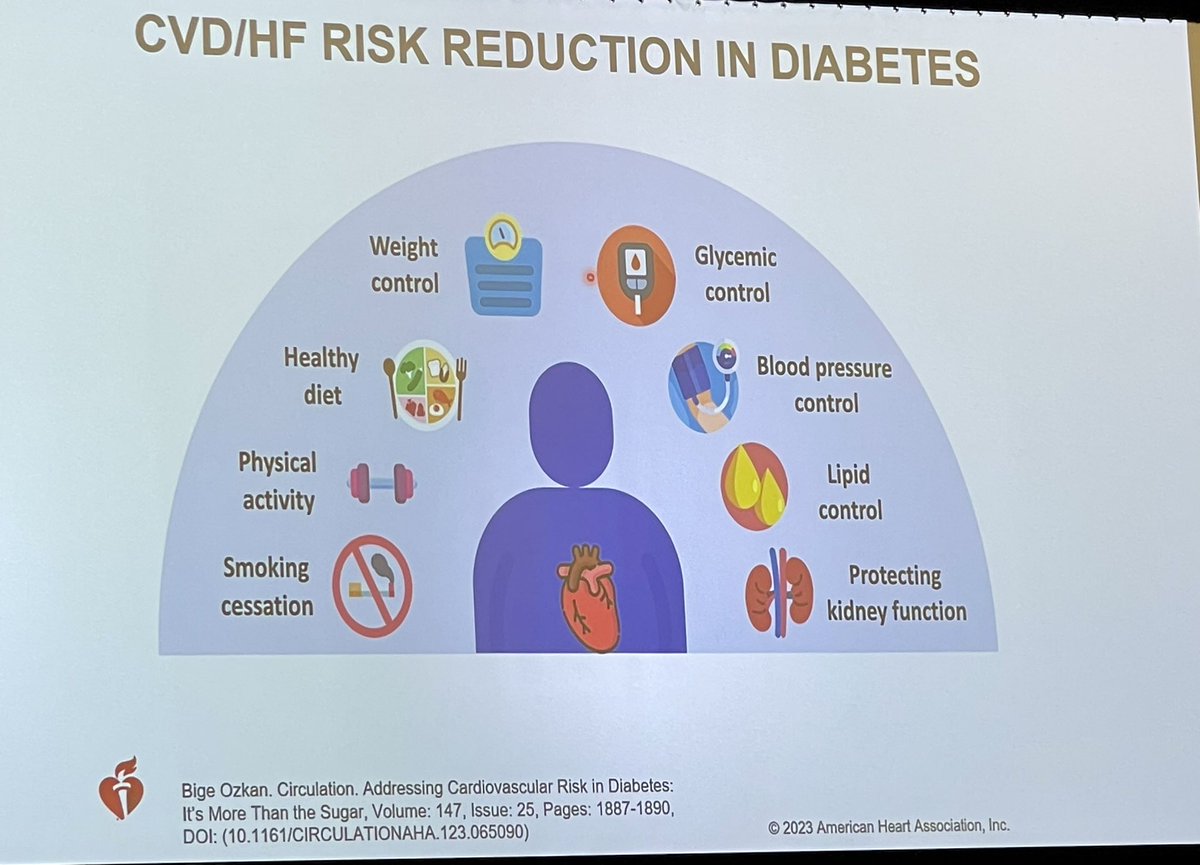 CU Endocrinology (@cuendocrinology) on Twitter photo Excellent Med GR by Dr Dale Abel <a href="/IntMedAbel/">E. Dale Abel</a> <a href="/UCLA/">UCLA</a> for Dr Eckel endowed lecture on #cardiometabolic health. #Diabetes -huge risk factor for cardiometabolic health -more than glycemic control. Several suggestions to reverse the clock. MultiD approach to prevention
<a href="/CUDeptMedicine/">CU Department of Medicine</a> Excellent Med GR by Dr Dale Abel <a href="/IntMedAbel/">E. Dale Abel</a> <a href="/UCLA/">UCLA</a> for Dr Eckel endowed lecture on #cardiometabolic health. #Diabetes -huge risk factor for cardiometabolic health -more than glycemic control. Several suggestions to reverse the clock. MultiD approach to prevention
<a href="/CUDeptMedicine/">CU Department of Medicine</a>