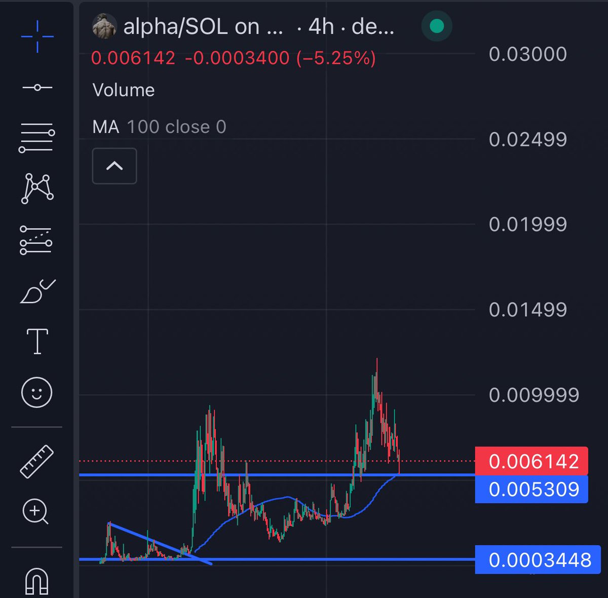 AlphaShot tweet media