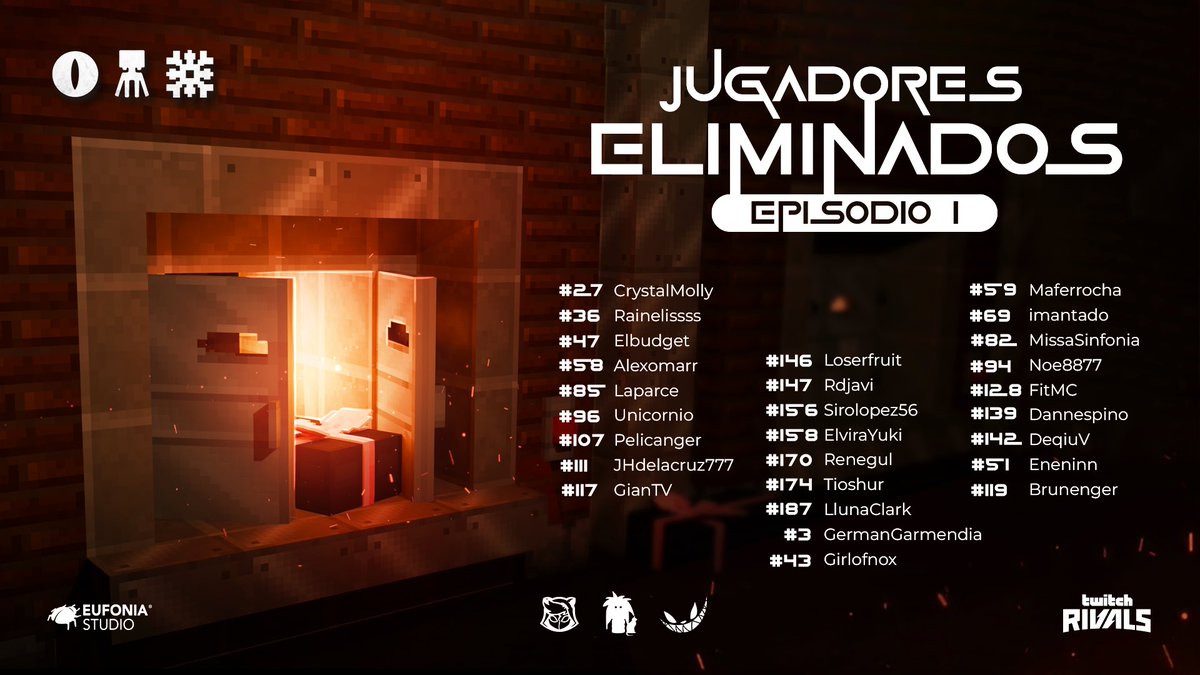 JUGADORES ELIMINADOS DEL PRIMER DÍA 💀