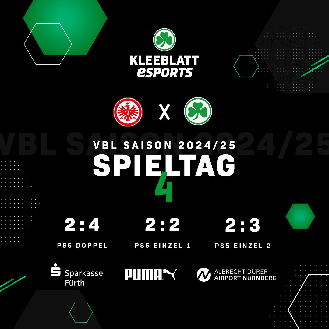 SPVGG GREUTHER FÜRTH tweet media